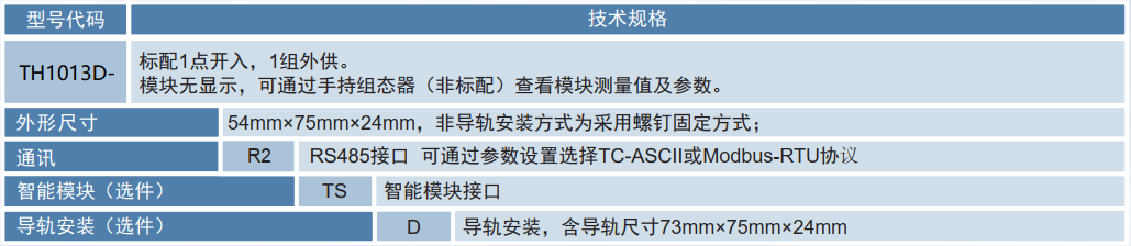 1686538252.png 選型.png